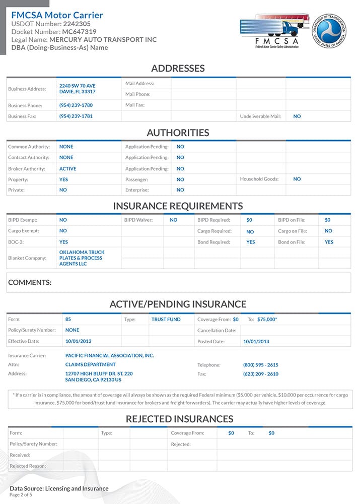 Mercury auto transport license