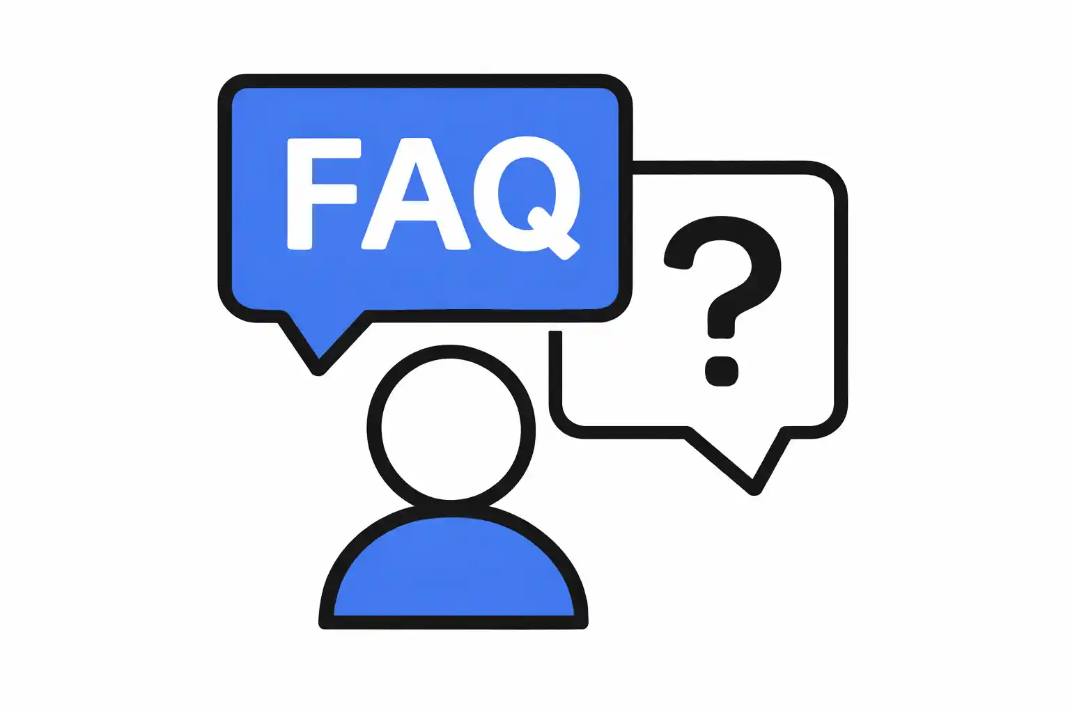 Faqs